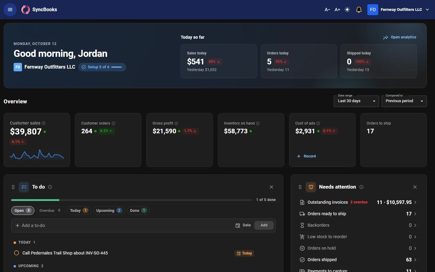 SyncBooks small business accounting dashboard showing a company's sales, profit and key numbers