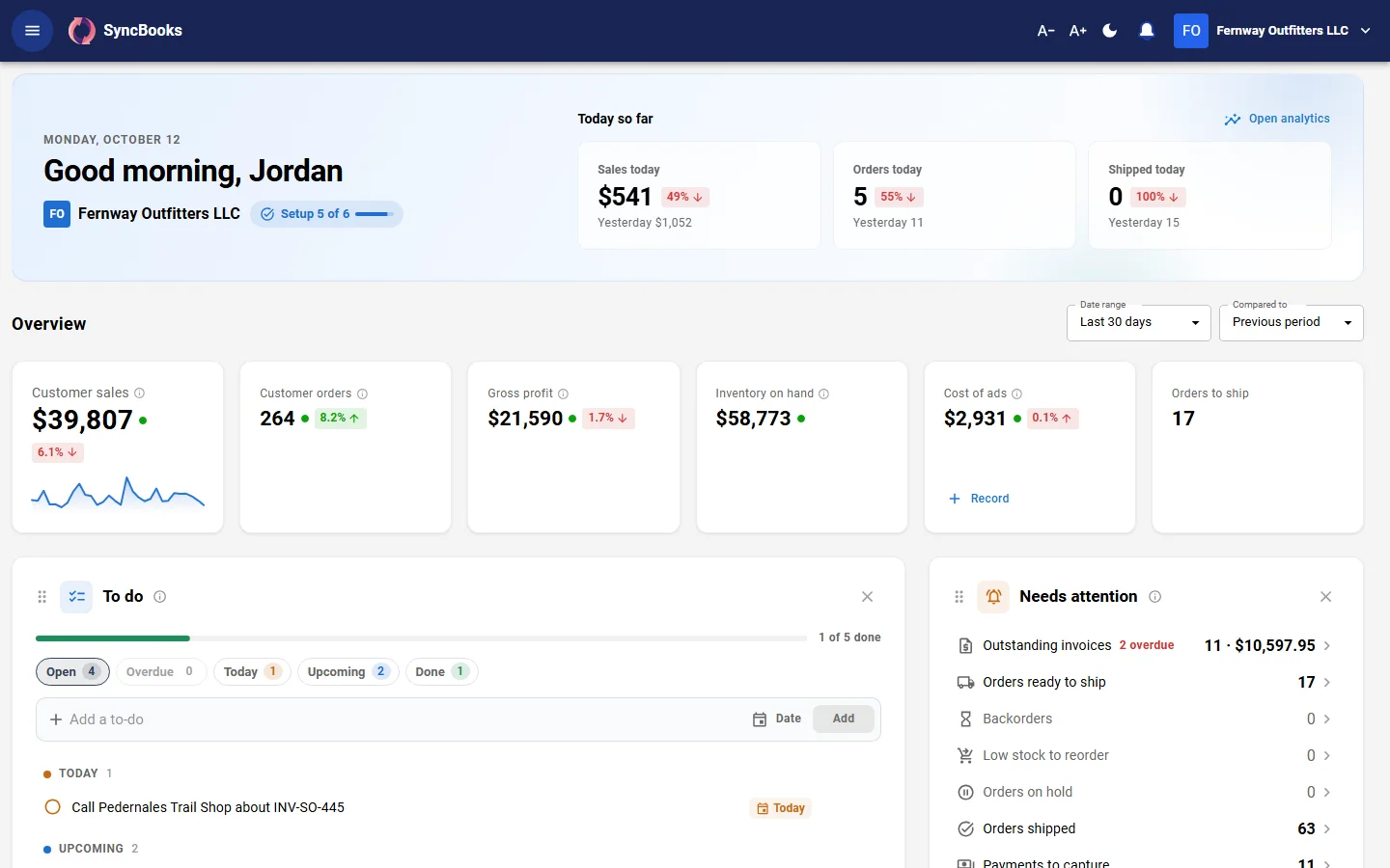 SyncBooks small business accounting dashboard showing a company's sales, profit and key numbers