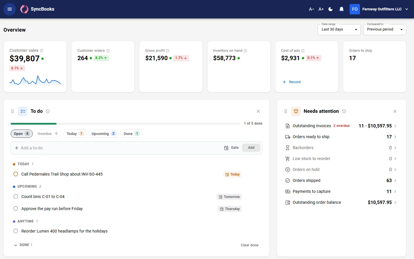 SyncBooks dashboard showing sales, ad spend and profit after advertising